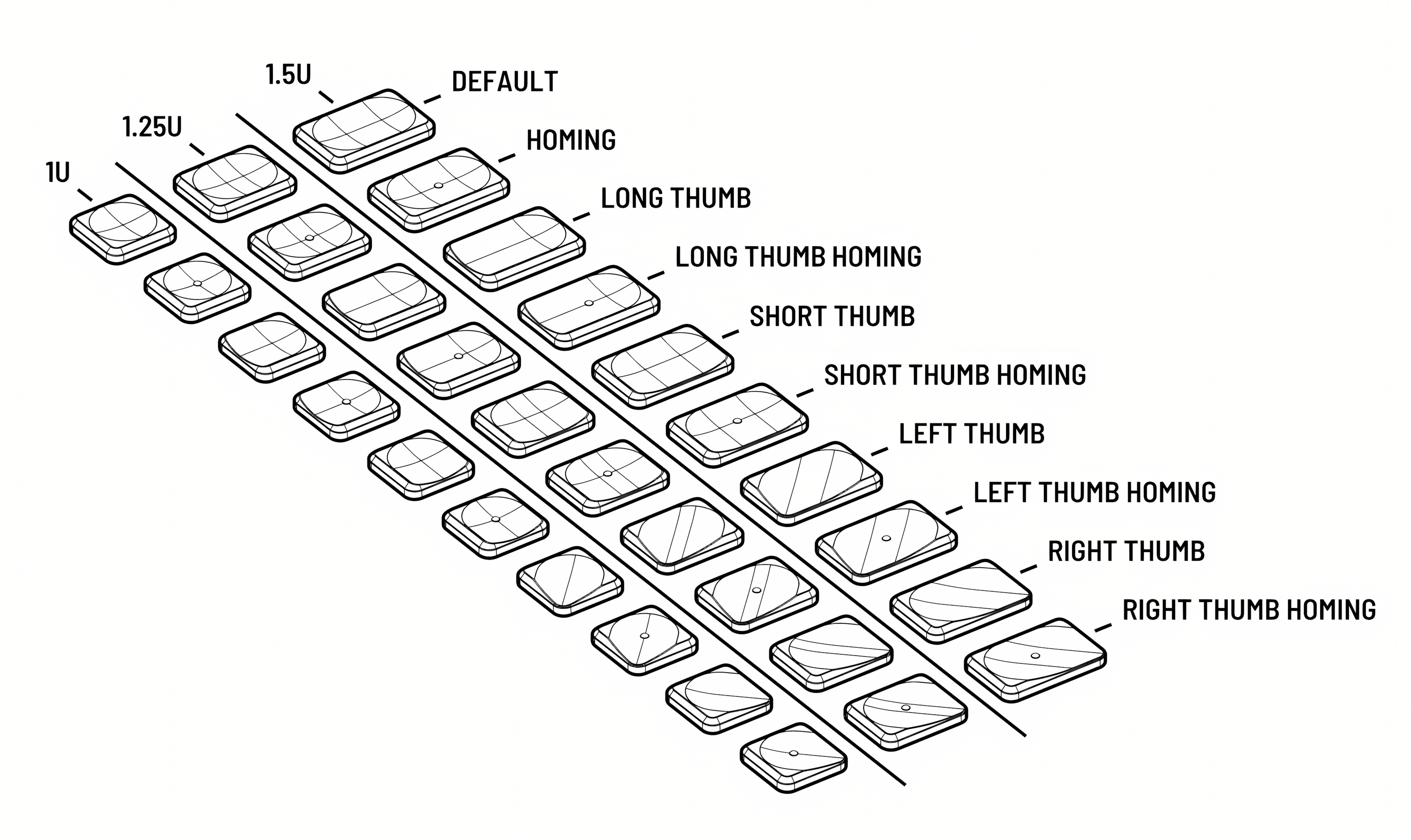 KEA Low Profile Keycaps for Choc V1 (3D Printed) - MX Spaced