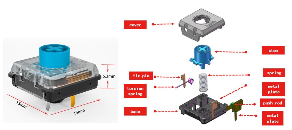 Kailh Low Profile Choc V2 Switches