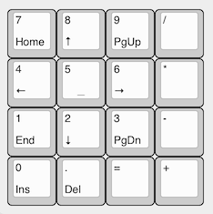 plaid-pad-default-keymap-1 Plaid-Pad 4x4 Macro Pad / Numpad Kit