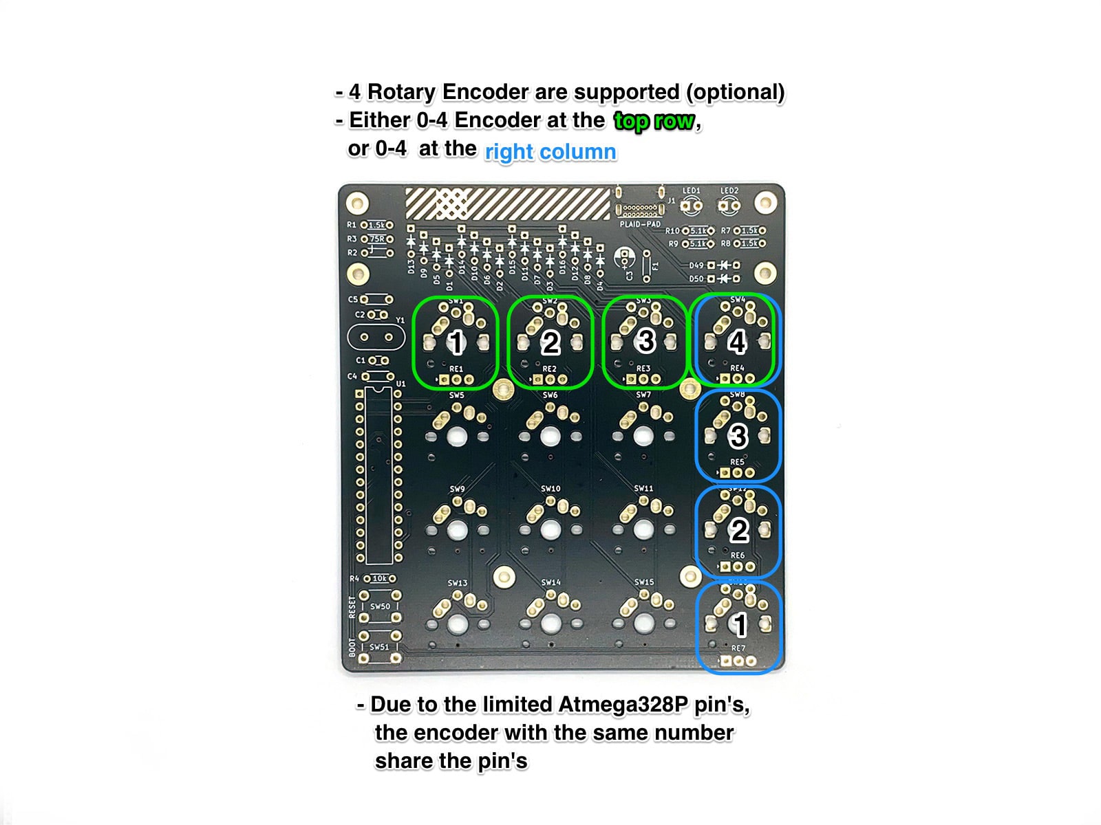 Plaid-Pad Rev2 Rotary Encoder positions