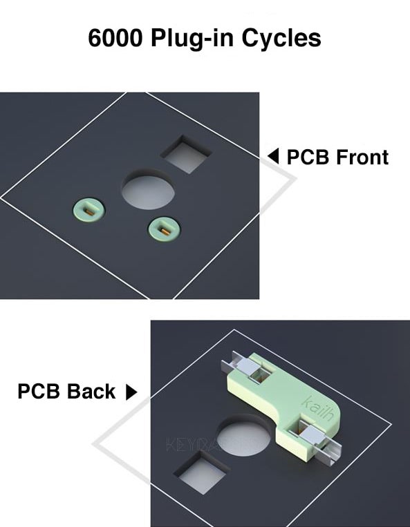 Kailh RB (Rainbow) MX Hot Swapping PCB Sockets Jade, Beige, White