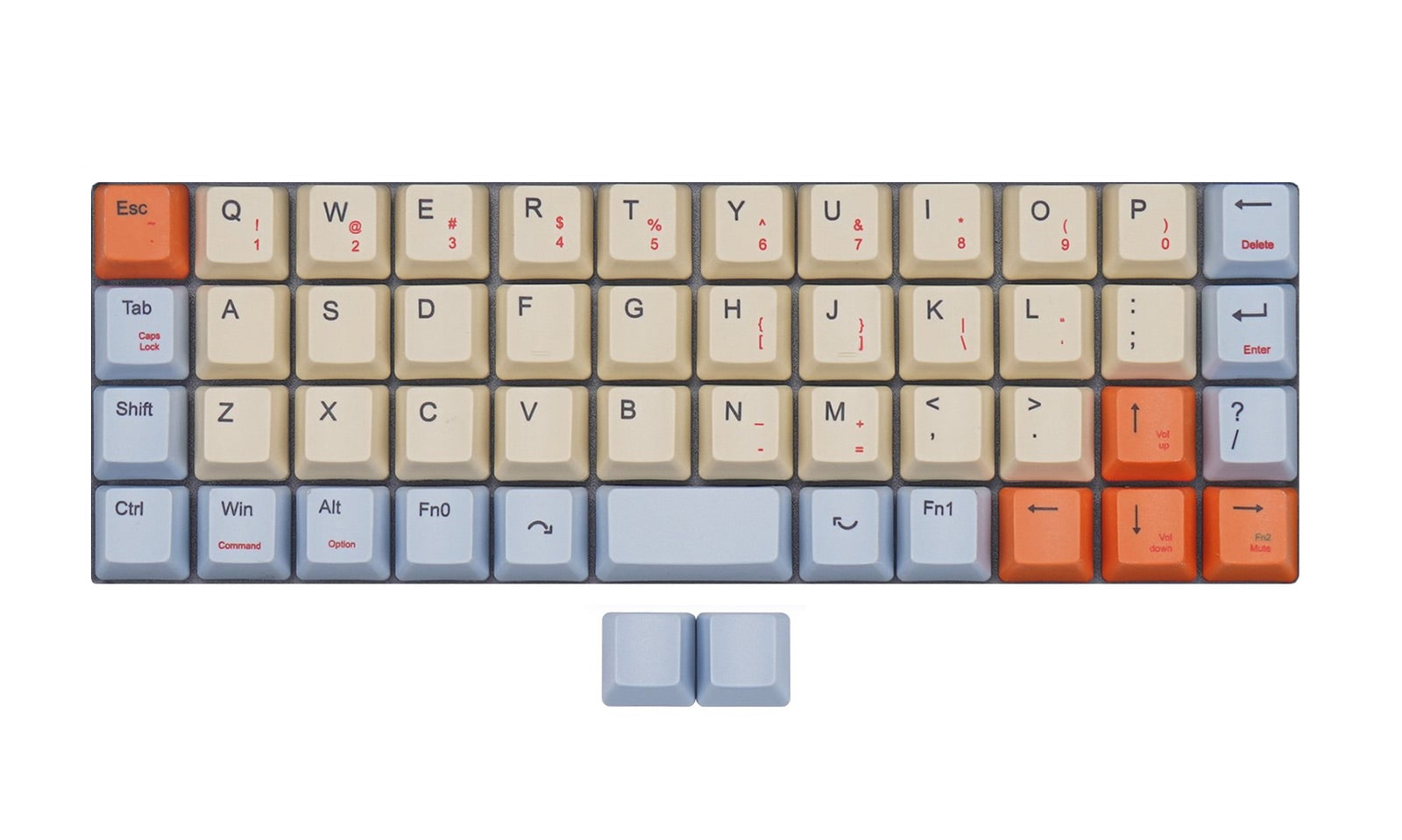 OEM 40% Dye Sub Keycap Set for Ortholinear Keyboards (Planck)