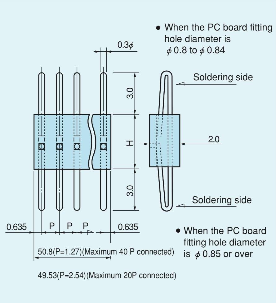 Spring-loaded pin headers 12-pin 2PCS (Conthrough)