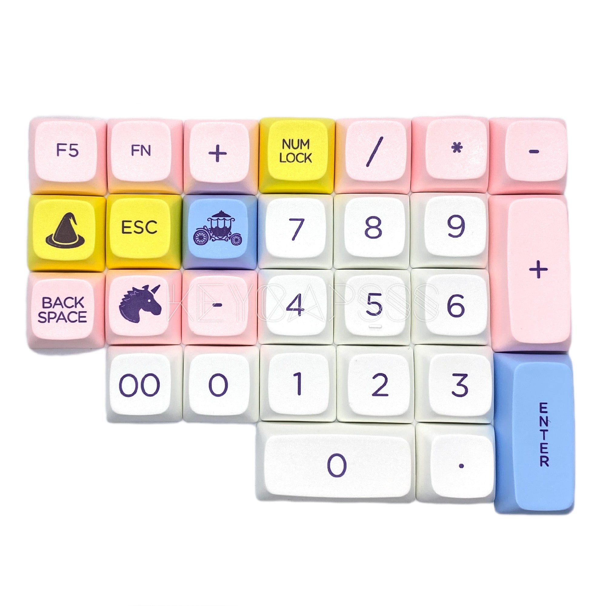 NP Profile PBT Numpad Keycaps 28 keys Pink/White