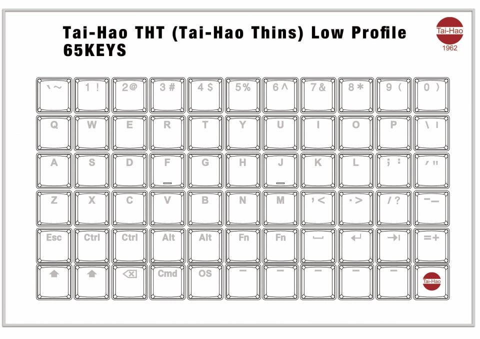 Tai-Hao THT Low Profile MX/Choc Keycap Set Black PBT