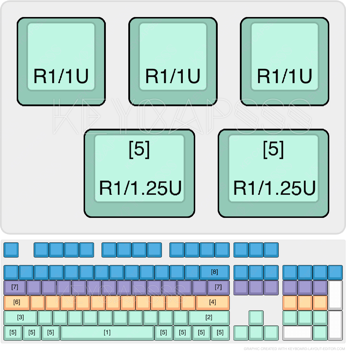MX OEM Silicone Keycap Mold for DIY Resin Artisan Keycaps